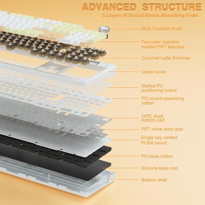 AULA F108 PRO - Wireless Mechanical Keyboard with Screen&Knob,Hot Swappable Gaming Keyboard with 8000mAh Battery,Pre-lubed Switches,RGB Backlit,PBT Keycaps Creamy Sounding Computer Keyboards,104 Keys - Image 8