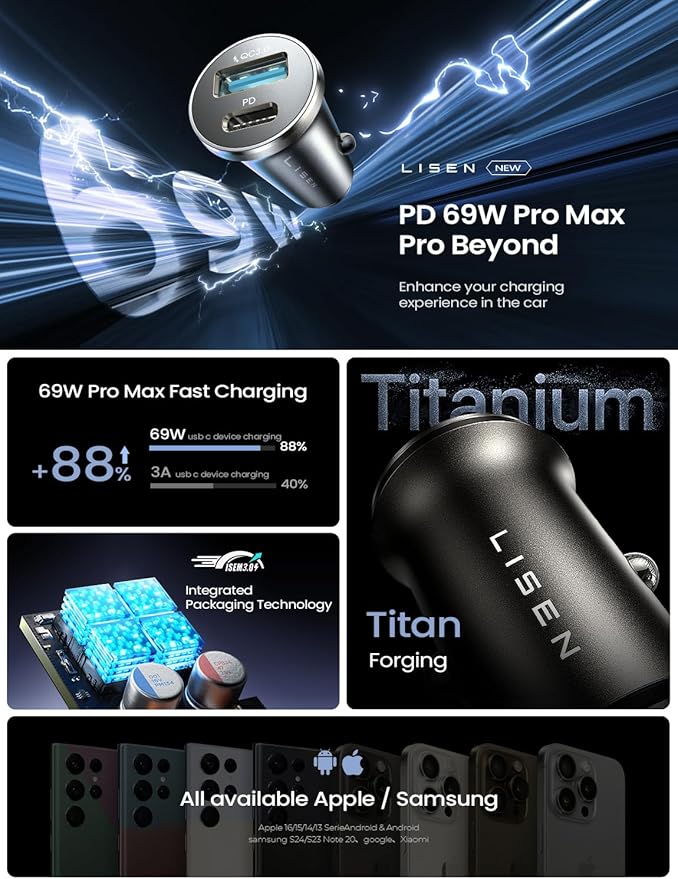 LISEN 69W Mini Cigarette Lighter Adapter Car Charger USB C Fast Charging | 12V Cigarette Lighter USB Car Charger Fast Charging Adapter, for iPhone 17 Pro Max 16 15 14 13 12 Plus Mini, Samsung S26 S25 - Image 2