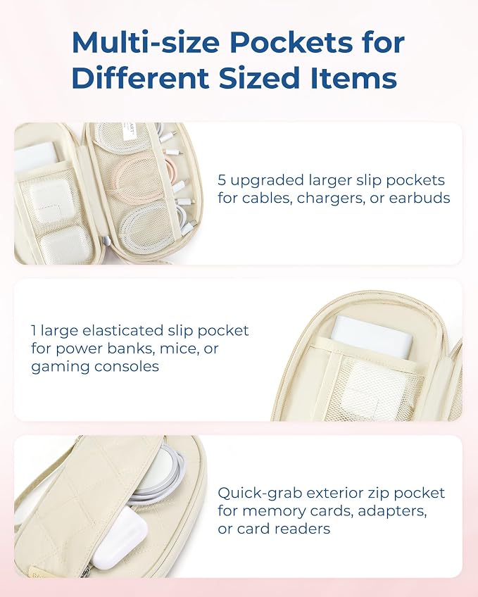 BAGSMART Cord Organizer Travel Cable Bag, Compact Tech Electronic Organizer Travel Case, Essentials for Charger, Cable, Phone, Flash drive - Beige - Image 4
