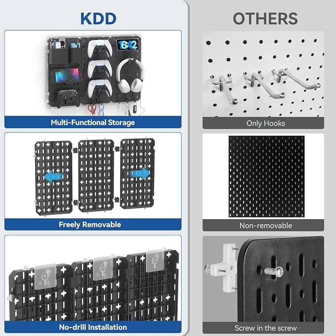 KDD 9 in 1 RGB Gaming Wall Organizer Peg Board - DIY Pegboard Combination Kit with Phone Stand/Pen Holder/Storage Box/Headset & Controller Holder/Hooks for Office & Home Gamer Room Decor Accessories - Image 5