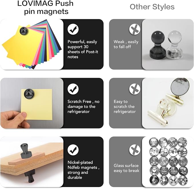 LOVIMAG Fridge Magnets 20Pcs, Magnet for Refrigerator Whiteboard, Black | Small Strong Neodymium Metal Cute Push Pin for Classroom, Kitchen, Accessories Decorative, Office, Calendar - Image 4