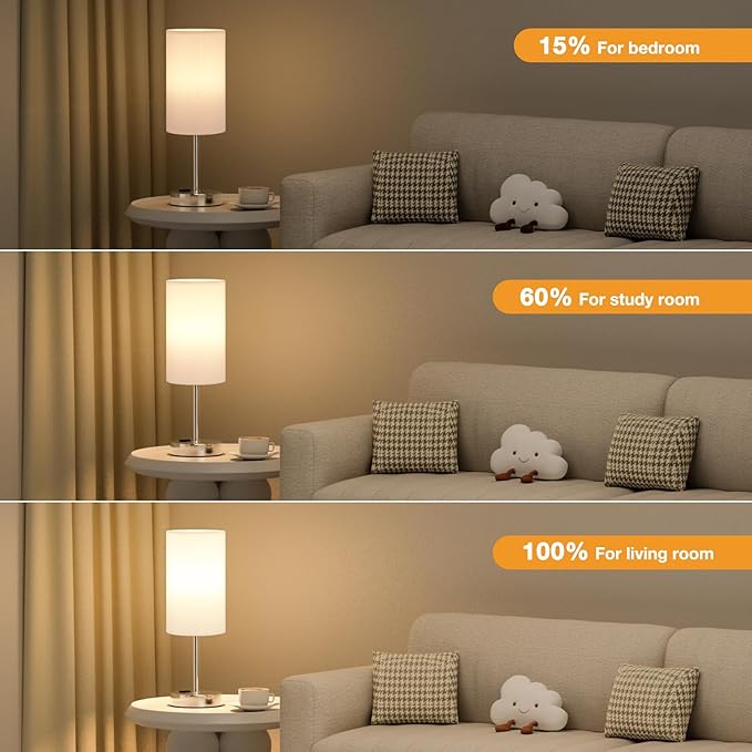 Fenmzee Touch Bedside Lamp - White, 3-Way Dimmable, USB A + C Charging, AC Outlet, 17.4inch Medium - Image 4
