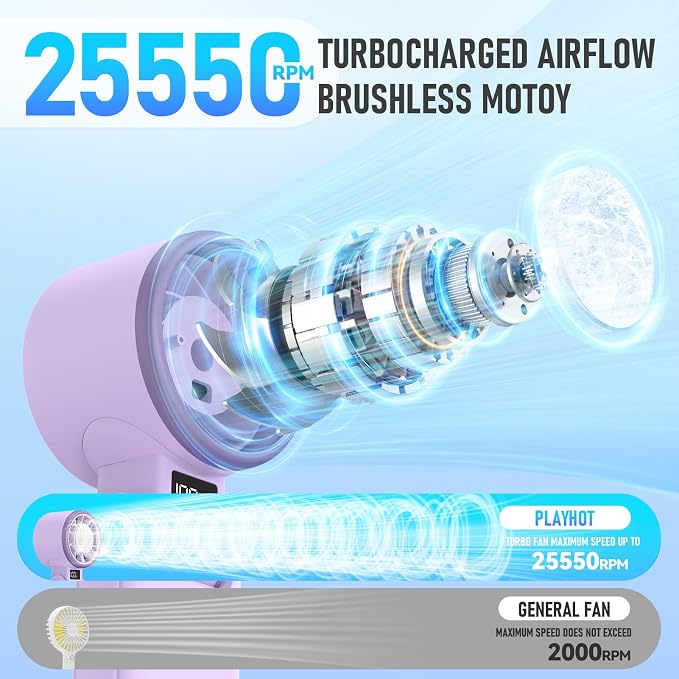 PlayHot Portable Handheld Turbo Fan with Ice Cooling, Rechargeable Personal Fan, Up tp 12Hrs Cooling, 5 Speed 25550RPM Powerful Portable Fan for Travel, Outdoor, Camping, Hiking (Purple) - Image 4