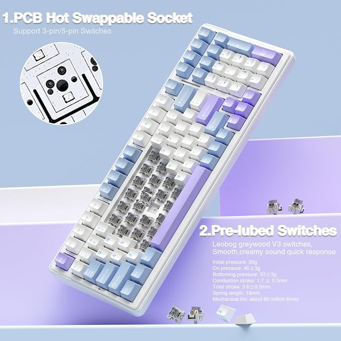 AULA F99 Wireless Mechanical Keyboard,Tri-Mode BT5.0/2.4GHz/USB-C Hot Swappable Custom Keyboard,Pre-lubed Linear Switches,Gasket Structure,RGB Backlit Gaming Keyboard for PC/Tablet/Xbox/PS4/PS5 - Image 5