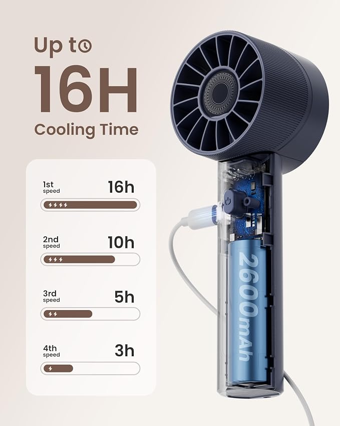 Navy Blue Rechargeable Mini Handheld Turbo Fan - 4 Speed High Velocity Personal Fan with Max 16H Cooling Time, Travel Essentials for Vacation/Beach/Trip - Image 4