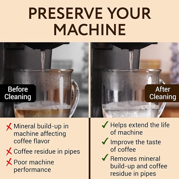IMPRESA 10 Uses 32oz Coffee Machine Descaler for Keurig and Virtually All Single Use Coffee and Espresso Machines - Made in the USA - Image 4