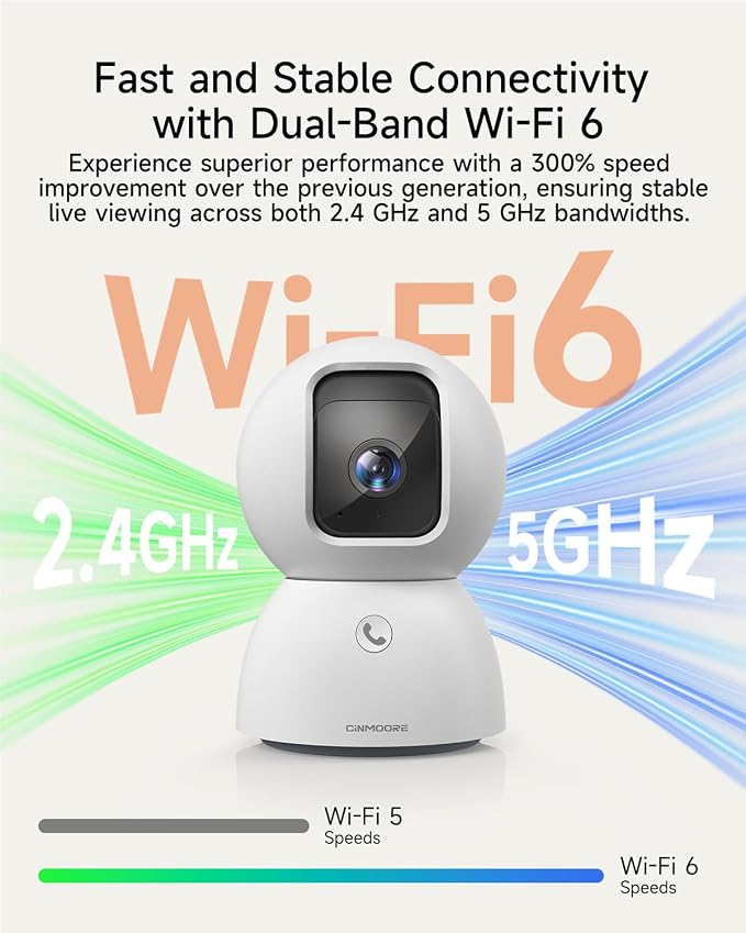 Smart 3K Indoor Dome Security Camera with AI Human/Pet/Facial Detection, 360° Pan-Tilt Coverage, 2-Way Audio, 2.4GHz 5GHz Dual-Band Wi-Fi - Includes 64GB SD Card & No Subscription Needed - Image 6