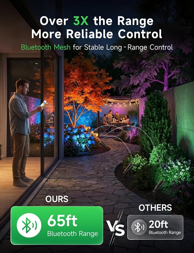 Smart RGBCW Outdoor Color Changing Spotlight, 12v Low Voltage Landscape Lighting for Yard, App & Remote Control, Replaceable Bulb, IP65 Waterproof, Transformer and Wire Not Included, 1 Pack - Image 3