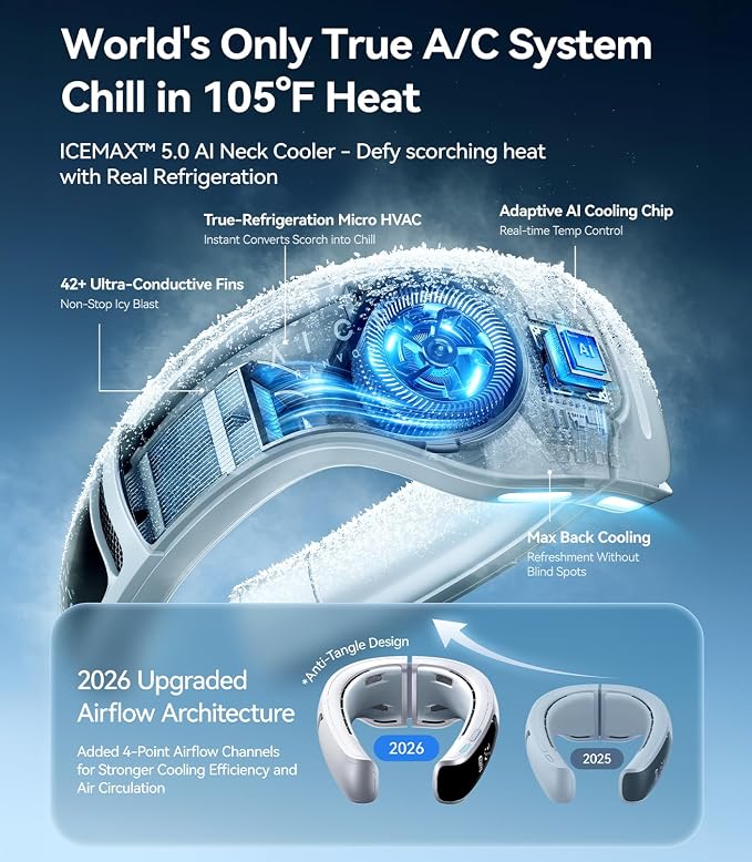 RANVOO AICE LITE MAX 2026 Real AC Cold Blast [No.1 Coolest & Most Durable] AI Neck Air Conditioner, Best Immersive Neck Cooler, 6000 mAh Rechargeable Neck Fan Blow Cold Air, Summer Gifts for Mom White - Image 3