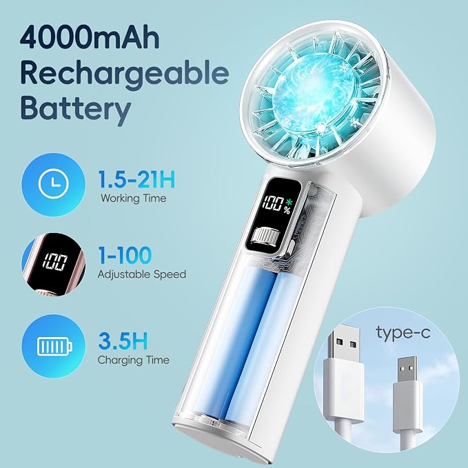 PANERGY Handheld Fan with Ice Cooler, Mini Portable Fan Rechargeable, 18Hrs Cooling, 0-100 Adjustable Speed, Small Yet Powerful, Personal Hand Fans for Travel, Beach, Outdoor, Makeup, Gifts for Women - Image 3