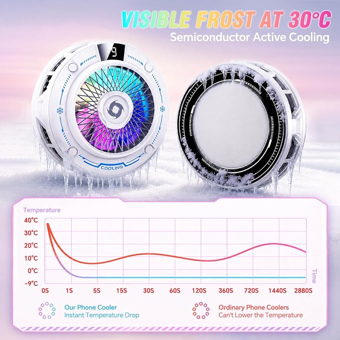 USB Phone Cooler White, Suction Airflow Design Hot Air Not Blowing Hands, Semiconductor Cooling Fan, Magnetic & Clip-On, Large Cooling Plate, 3 Gears, RGB Switchable for iPhone Android - White - Image 3