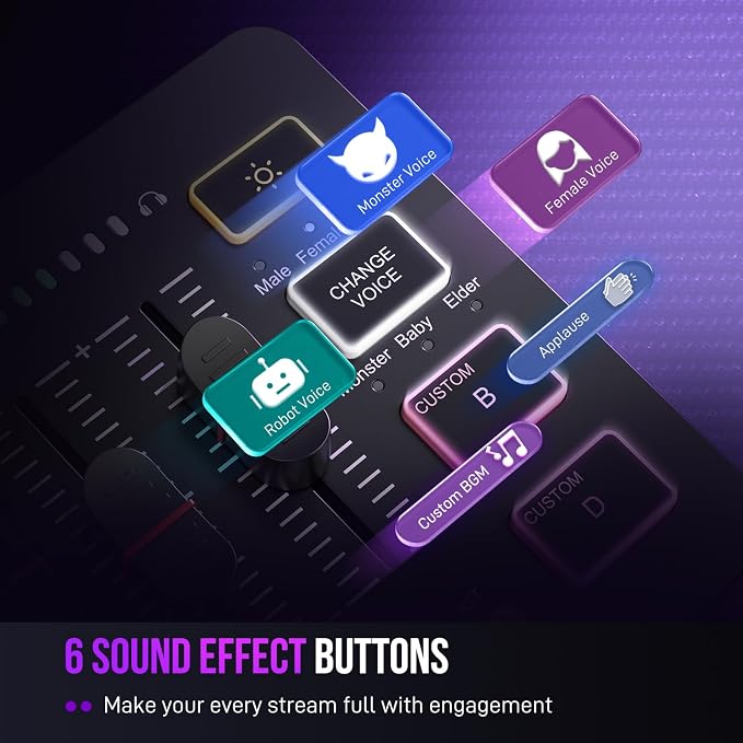 FIFINE Gaming Audio Mixer, Streaming RGB PC Mixer with XLR Microphone Interface, Individual Control, Volume Fader, Mute Button, 48V Phantom Power, for Podcast/Recording/Vocal/Game Voice-AmpliGame SC3 | USB PnP For PC,Mute Button,XLR Preamp,RGB,Voice ch... - Image 5