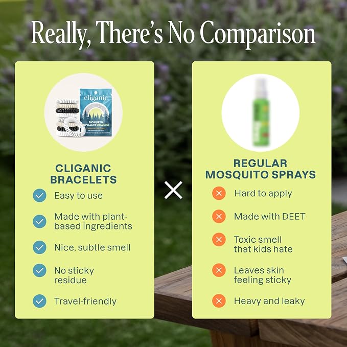 Cliganic 10 Pack Mosquito Repellent Bracelets for Adults & Kids (Neutral Colors) - Natural DEET-Free Bands, Individually Wrapped - Image 3