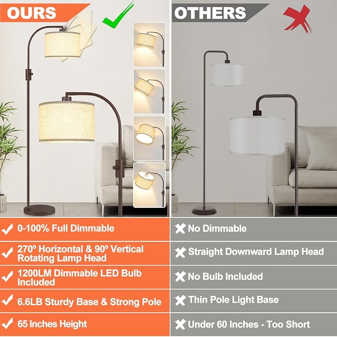 Nintiue Upgraded Modern Arc Dimmable Tall Standing Floor Lamp with Linen Shade, 1200 Lumens LED Bulb Included, for Living & Reading Room, Bedroom, Office & Nursery, Matte Brown - Image 2