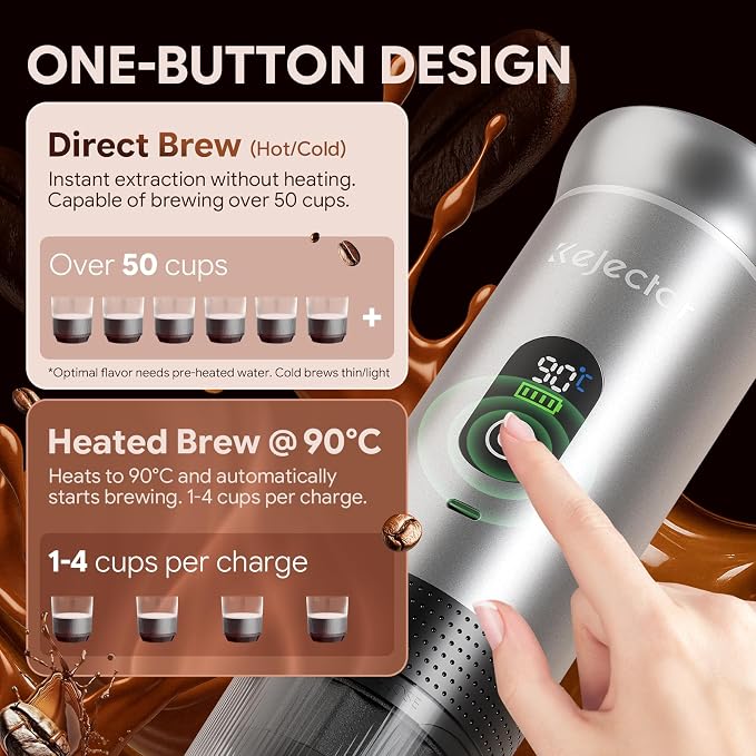 kejector Portable Coffee Maker Espresso Machine for Travel Nano Car Coffee Maker Compatible with Ground Coffee & Capsule for RV, Hiking Camping Office, Travel Espresso Maker Electric Coffee Machine - Image 2