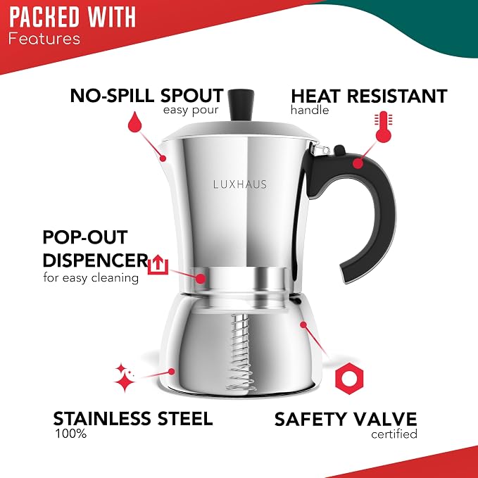 LuxHaus 3 Cup Moka Pot (2oz each cup - 6oz total) Stovetop Espresso Maker - Stainless Steel Italian and Cuban Mocha Coffee Maker - Image 4