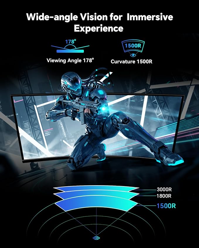 KTC 34 Inch Ultrawide Curved Gaming Monitor, 3440x1440 UWQHD 180Hz, H34S5 | 1500R Curve PC Monitor 21:9, Adaptive Sync, 1ms MPRT, 4000:1 Contrast, PIP/PBP, HDMI&DP, Tilt Swivel Pivot Height Adjustment - Image 2