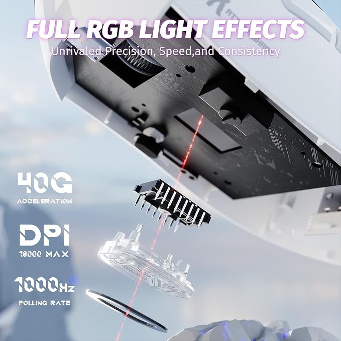 ATTACK SHARK X68 HE 60% Wired RT 8K Keyboard and Wireless R1 Mouse-White | Adjustable Actuation,Hall Effect Mechanical Magnetic Switch,Coiled Cable,USB C/2.4Ghz/BT Ultralight 18K DPI Mice for PC Gamer - Image 7