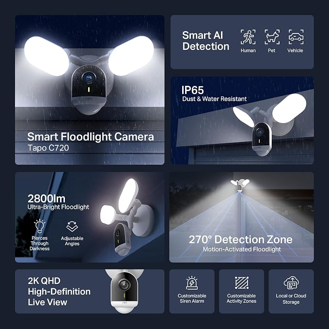 Tapo 2K+ Outdoor Wired Floodlight Security Camera - 2800 Lm Dimmable, Motion Activated, Person & Vehicle Detection, 24/7 Recording, Subscription-Free Local Storage or Optional Cloud, C720 - Image 2