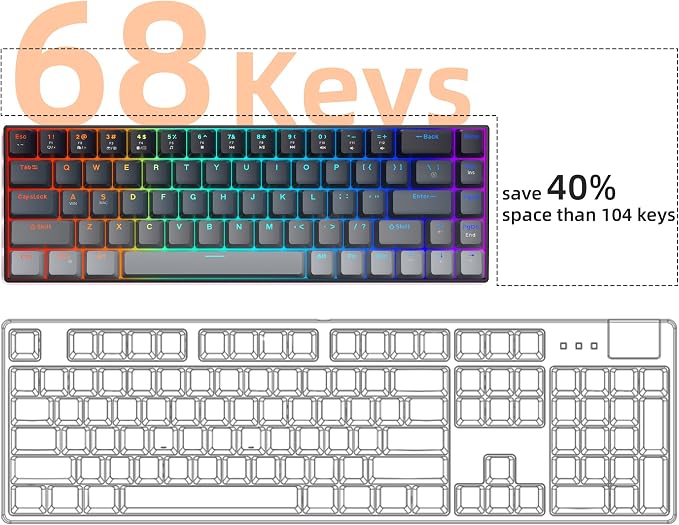 MageGee Portable 60% Mechanical Gaming Keyboard, RGB Backlit Compact 68 Keys Mini Wired Office Keyboard with Red Switches for Laptop PC Mac - Gradient Black - Image 3