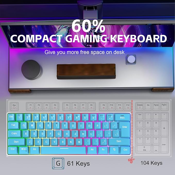 Snpurdiri 60% Wired Gaming Keyboard, 61 Keys RGB (Blue) | Small Ultra-Compact Backlit 60 Percent Gaming Keyboard for PC/Mac Gamer, Typist, Travel, Easy to Carry on Business Trip - Image 2