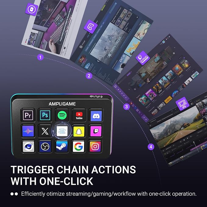 FIFINE AmpliGame Stream Controller with 15 Macro Keys, Streaming Keyboard with Trigger Actions in OBS/Twitch/YouTube/Streamlabs, Shortcut Buttons Keypad Works with Mac and PC-D6 - Image 2