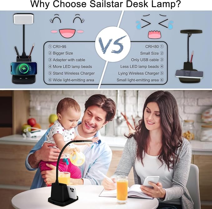 LED Desk Lamp with 10W Wireless Charging & Pen Holder, Black | CRI 95, 800LM, Stepless Dimming, 3 Modes, 360°Flexible Arm, Touch, Study Table Lamp for Home Office, Dorm Room, with Adapter - Image 4