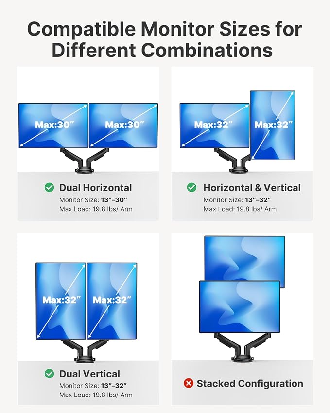 HUANUO FlowLift™ Dual Monitor Stand, Fully Adjustable Gaming Monitor Desk Mount for 13–32″ Computer Screens, Full Motion VESA 75x75/100x100 with C-Clamp & Grommet Base, Each Arm Holds 4.4 to 19.8 lbs - Image 6