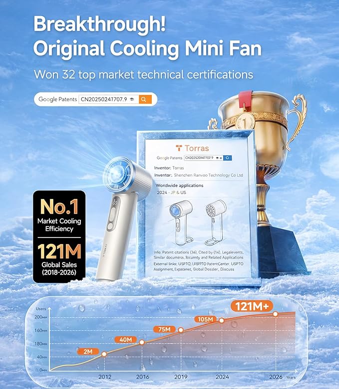 TORRAS COOLiFY iva Handheld Fan with Ice Cooler, [Chill by 50°F], 0-100 Adjustable Speed, Super Mini Powerful Portable Fan 4900mAh Rechargeable, Hand Fans for Travel Essentials,Mothers Day Gifts,Ivory - Image 2