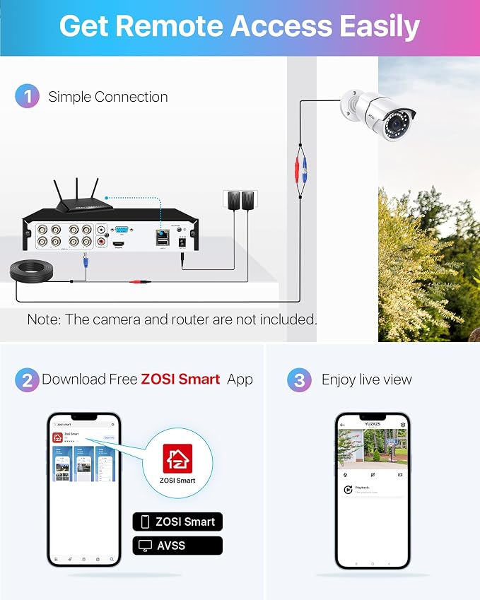 ZOSI 8Channel Surveillance Video Recorders with Human Vehicle Detection,H.265+ Hybrid 1080P 4-in-1 HD-TVI Standalone CCTV DVR System for 720P,1080P Security Cameras,Easy Remote Access(NO Hard Drive) - Image 3