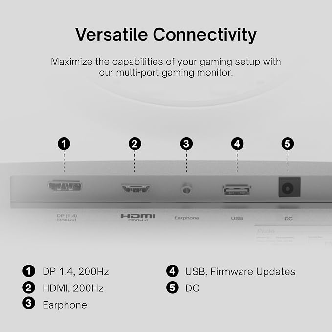 Pixio PX248 Wave White 24 inch 200Hz Refresh Rate FHD 1080p Resolution Fast IPS Panel 1ms GTG Response Time Built-in Speakers Gaming Monitor with Adaptive Sync - Image 5