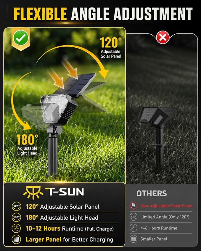 T-SUN Solar Lights Outdoor Waterproof IP65, 6Pack LED Solar Spot Lights Color Changing IP65 Waterproof Smart Auto On/Off for Outside Landscape Garden Yard Lawn Pathway Patio Driveway - Image 2