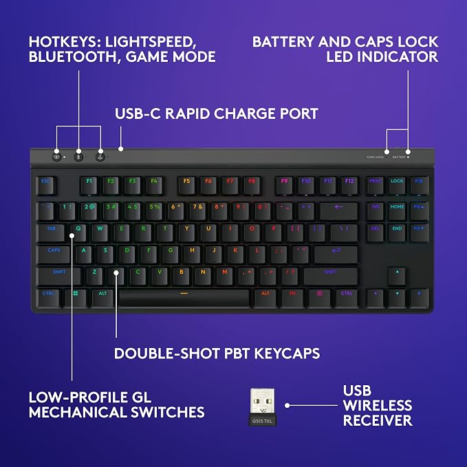 Logitech G515 TKL Wireless Gaming Keyboard (Tactile) + G309 Lightspeed Wireless Gaming Mouse Bundle: Black - Image 7