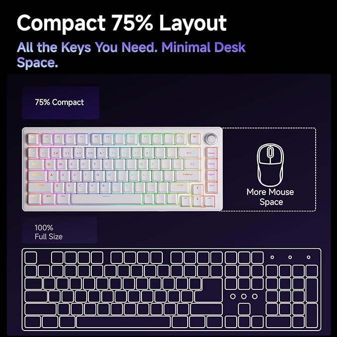 DIERYA DK81E 75% Mechanical Gaming Keyboard, Hot-Swappable, Wired, White | Gasket Mount, Pre-Lubed Linear Switches, 6-Layer Foam, Programmable, Volume Knob, RGB Backlight, Double-Shot Keycaps - Image 7