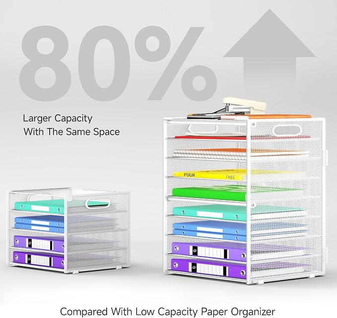 Cawukege 9 Tier Paper Organizer with Handle, White Large Capacity Desk Organizer Mesh File Folder Letter Paper Tray Desktop Document Sorter for Classroom, School, and Office Accessories Organization - Image 3