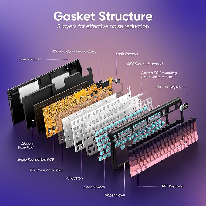 RedThunder K95 Wireless Mechanical Keyboard,TFT Screen & Knob, Trip-Modes Connection, Gasket Custom Hot-Swap Keyboard, RGB Backlit, Pre-lubed Linear Switches, Side Printed PBT Keycaps, Gradient Pink - Image 5
