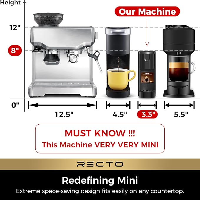 CHULUX RectoCafé Espresso Coffee Machine for Nespresso Original Capsule Pod | Extra Mini Design, 20 Bar Professional Italian Pump, Food-Grade Materials, Quiet with Low-Vibration Brewing for Home & Office - Image 5