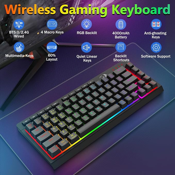 Redragon Wireless Gaming Keyboard and Mouse Combo, 60% Portable, Black | Bluetooth/2.4G/USB-C Wired, RGB Backlit, Quiet Rechargeable Macro Membrane Keyboard & 12800 DPI Mouse for Win/MAC - Image 3