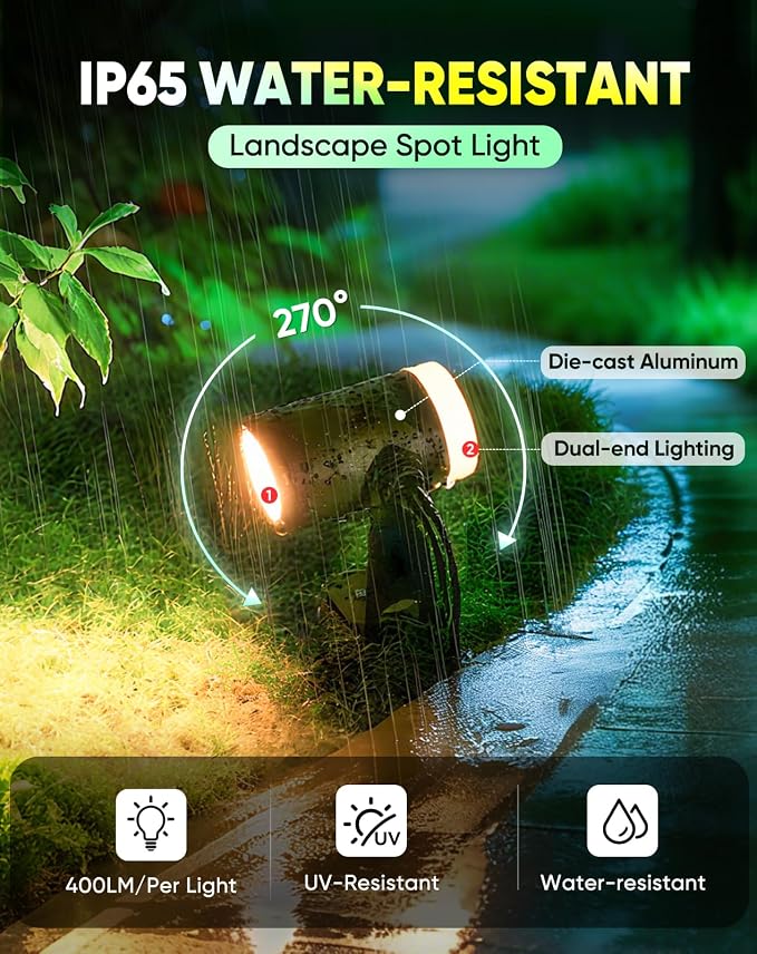 GZBtech Outdoor Landscape Smart Lights 6-Pack, Plug-in RGBIC+CCT Color Changing LED Spotlights, IP65 Waterproof, App Control Work with Alexa, Dimmable Aluminum LED Pathway Lights for Garden Yard Decor - Image 2