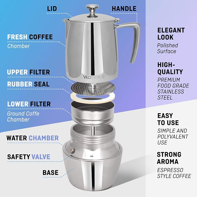 VeoHome Stovetop Espresso Coffee Maker - 10 Cups 500ml Multi-Stove Stainless Steel Induction Moka Pot - Unbreakable and Dishwasher-Safe Italian Style Caffe Machine - Image 2