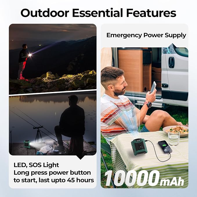AMACOOL Portable Waist Fan Clip On, MAX 40H Work Time, 10000mAh Rechargeable Wearable Shirt Fan with Light, 16000RPM Powerful 5 Speeds Belt Fans Personal Cooling Fans for Outdoor Jobsite Travel - Image 3