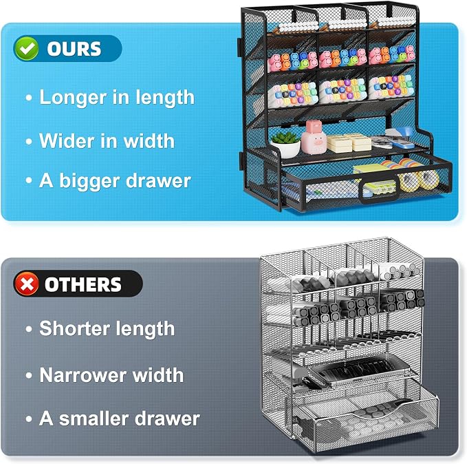 Marbrasse Larger Mesh Desk Organizer with Drawer, Multi-Functional Pen Pencil Holder, Easy Assembly, Desk Organizers and Accessories for Office Art Supplies (Black) - Image 2