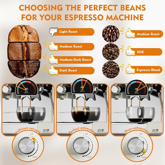 Ollygrin Semi-Automatic Espresso Machine with Grinder, 2-in-1 Coffee Machine with Milk Frother, 20 Bar Pressure Coffee Maker, Removable Water Tank & Bean Hopper, Expresso Machine for Home Barista - Image 4