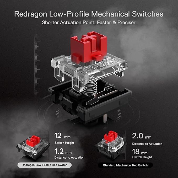 Redragon K619 Horus RGB Mechanical Keyboard, Ultra-Thin Designed Wired Gaming Keyboard w/Low Profile Keycaps, Dedicated Media Control & Linear Red Switch, Pro Software Supported - Image 3