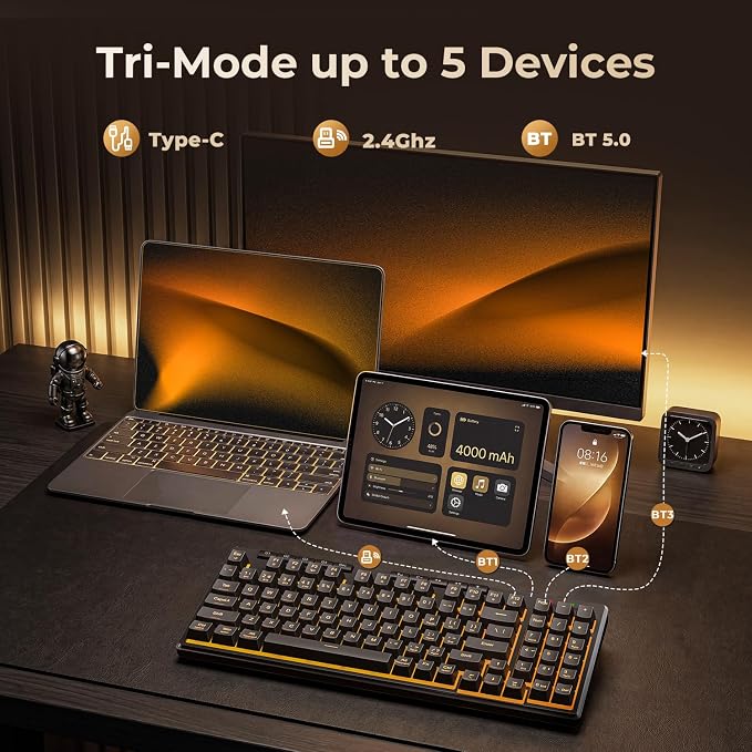Redragon S156 Wireless Keyboard and Mouse with Tri-Mode, Mechanical Feel Keyboard and 4800 DPI 61G Ultra-Light Gaming Mouse, RGB Backlit, 4 Macro Keys, Long Battery Life for PC, Mac, Ideal for Gamer - Image 2