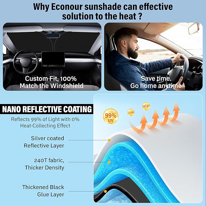 Econour Windshield Sunshade for Acura NSX 2000-2020, 2021, 2022 Sun Visor for Front Window Sun Shade Cover, UV Blocker & Protector, Car Accessories - Image 4