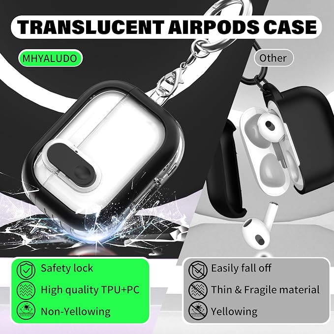 for Airpods Pro 2nd Generation Case with Secure Lock, Compatible with Airpods Pro 2nd/1st Gen, Clear TPU Transparent Military Grade Shockproof Case. Black - Image 6