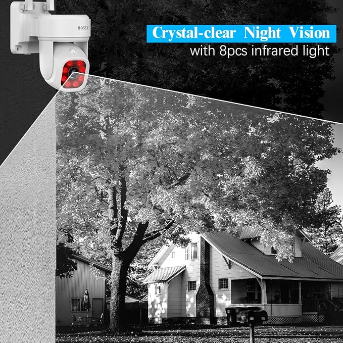 (2026 Update) 5MP 2.7K Wireless Camera, Dual-Band 2.4G/5G WiFi, PTZ AI Human Auto-Tracking, 130° Ultra-Wide Lens, Two-Way Audio, Free APP Outdoor Surveillance System - Image 6