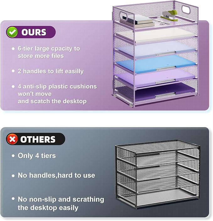 Marbrasse 2 Pack Desk Organizer with Handle, 6 Tier Paper Letter Tray, Mesh Desk File Organizer for Office, School and Home - Purple - Image 3
