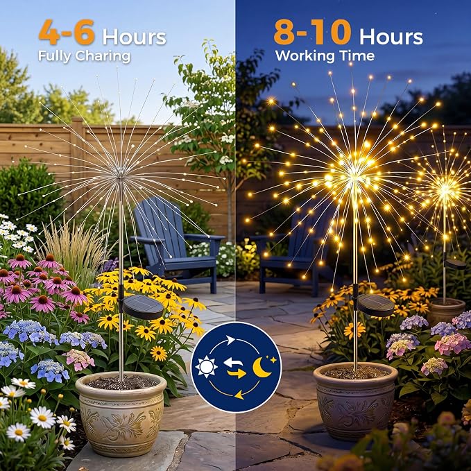btfarm 4 Pack 120 LED Solar Garden Lights Outdoor, 8 Modes Firework Lights Solar Powered, Waterproof Twinkle Fairy Light Outside for Yard Patio Pathway Pool Christmas Party Decorative, Warm White - Image 7